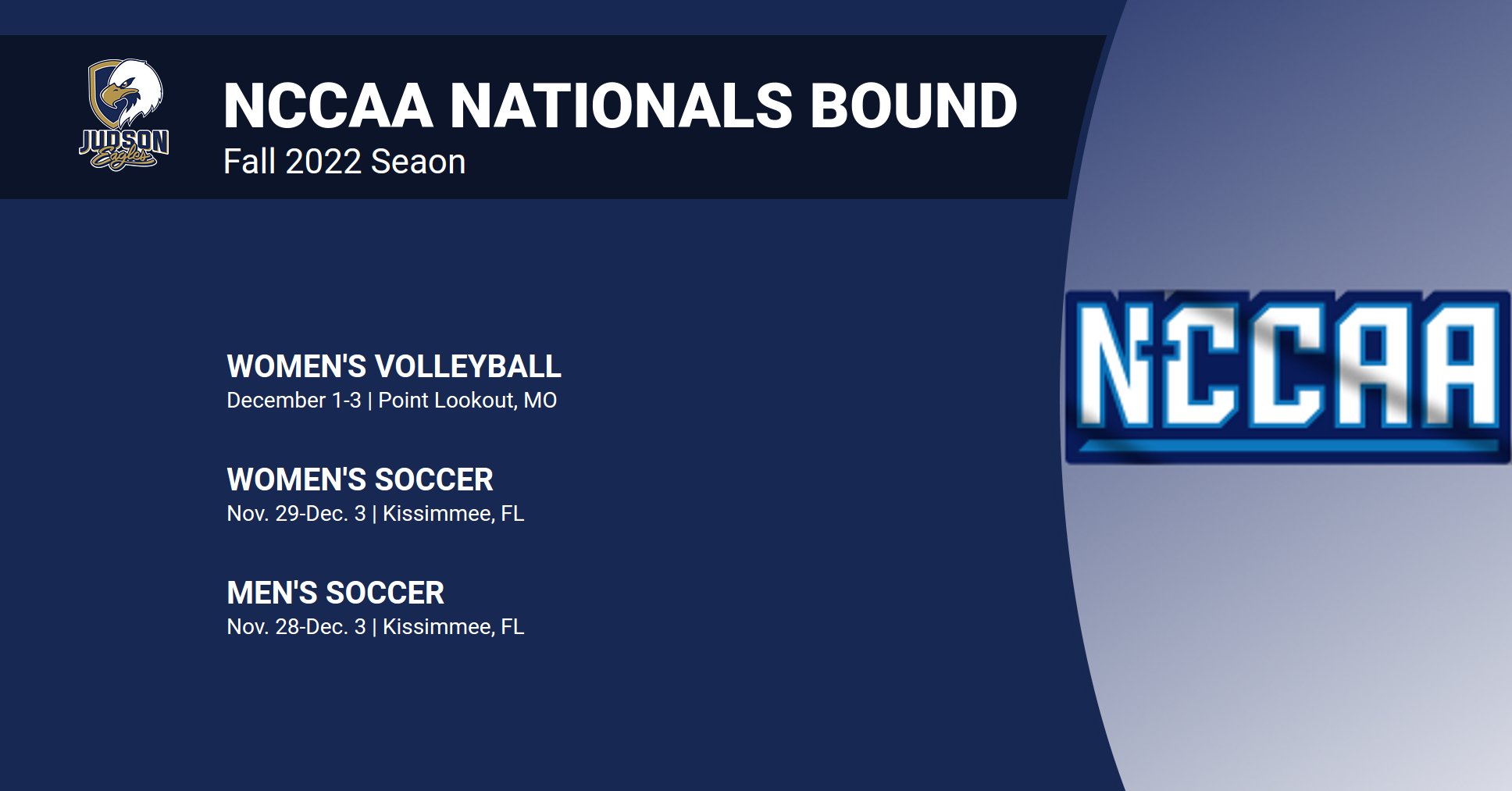 Three Eagles Programs Accept Bids to NCCAA National Tournaments