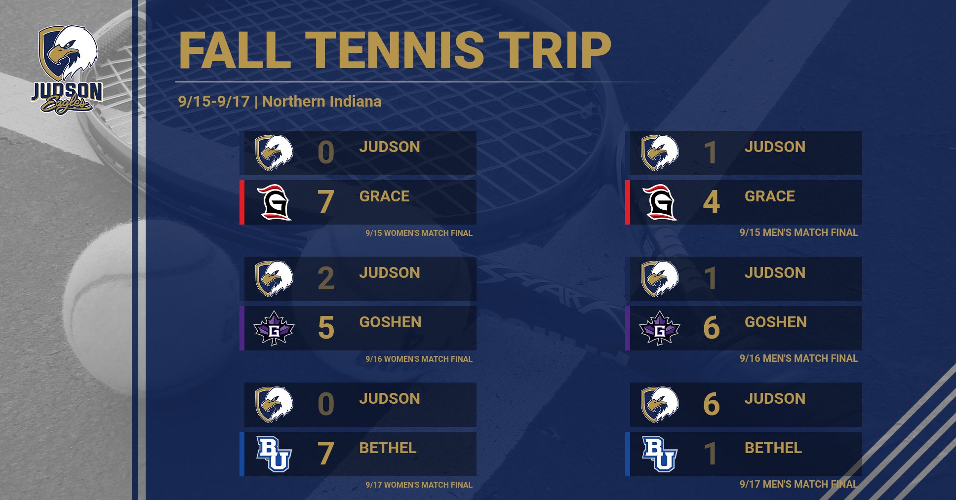 Judson Tennis Participates in Fall Northern Indiana Trip
