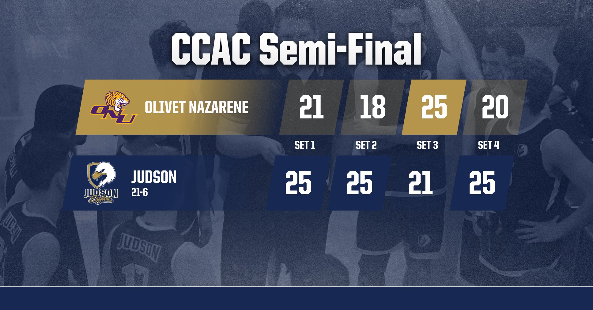 Eagles Advance to Second Consecutive CCAC Title Match with Four-Set Win over Olivet Nazarene