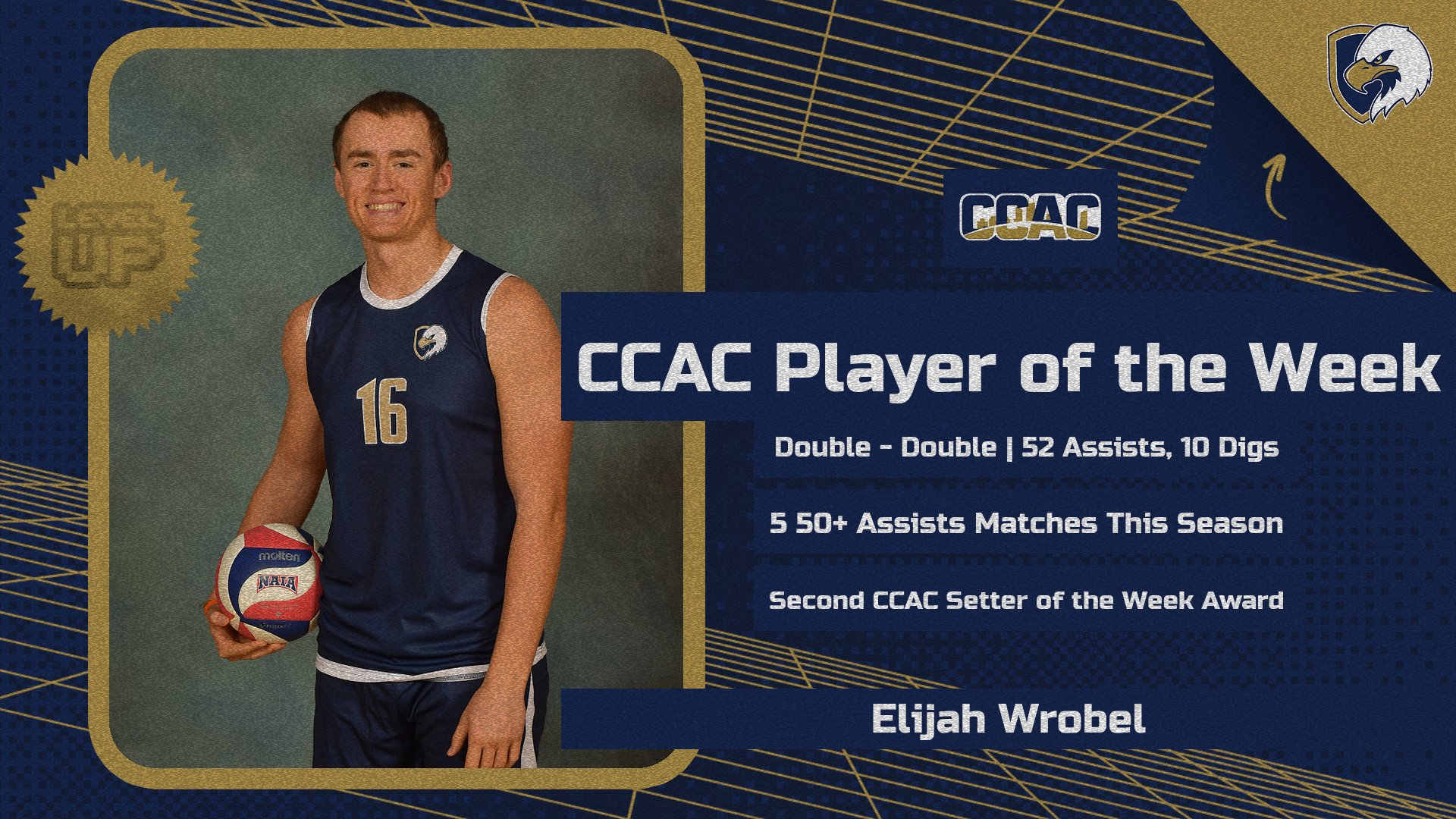 Elijah Wrobel Earns Second CCAC POW Honor