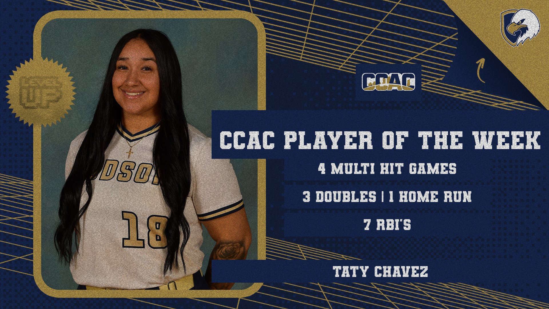 Chavez Named CCAC Player Of The Week